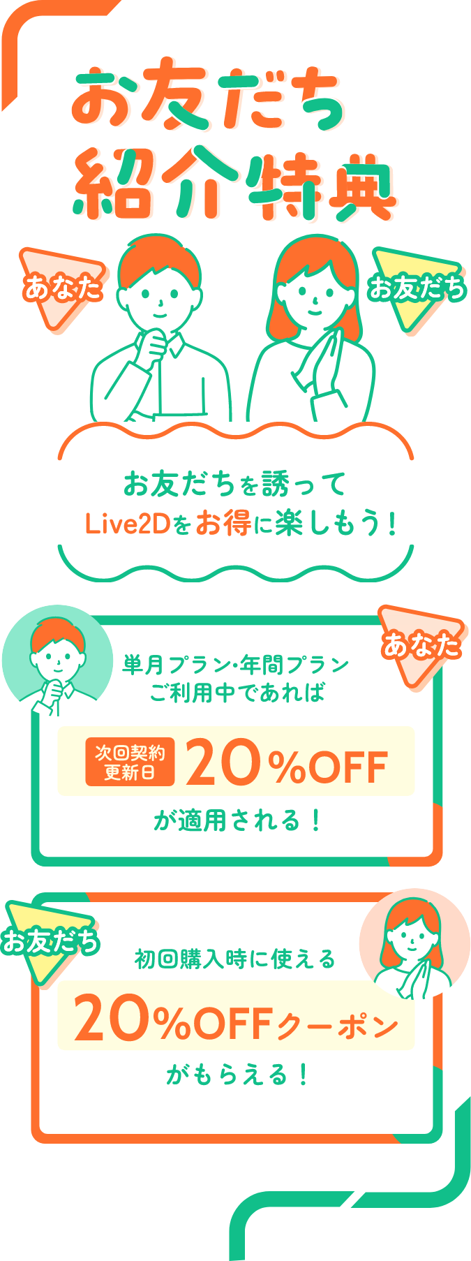 お友だちを誘ってLive2Dをお得に楽しもう！お友だちに友人紹介クーポンを送るとお友だちが20％OFFで購入でき、さらにあなたも次回契約更新日に自動的に20％OFFの割引が適用されます。